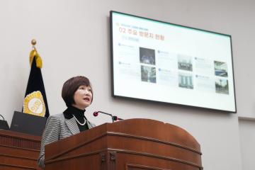 제276회 임시회 본회의 폐회식